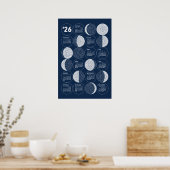 2026 Calendrier Poster Phases Lune Sashiko (Cuisine)