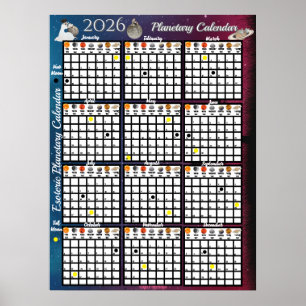 2026 Jaarlijkse Astrologische Maanfase Poster