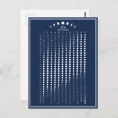 2026 Maanfase Lunar Cycles Kalender Minimalist Briefkaart (Voorkant / Achterkant)