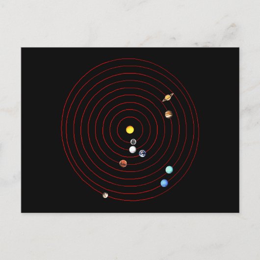 20 juli 1999 briefkaart (Voorkant)