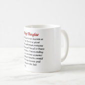 20 Pensées profondes - ciel et mug (Devant droit)
