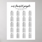 20 Tableau Grandes Sièges Mariages (Devant)