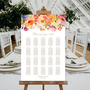 20 Tafel - Buurspreidingskaart Poster