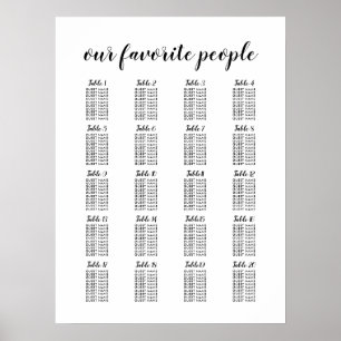 20 Tafel graafkaart voor grote weddenschappen Poster