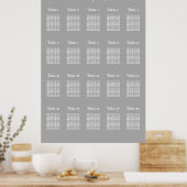 20 Tafel grote weddenschappen - om het even welke  Poster (Keuken)