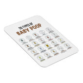 20 types de frigo pour bébé en pot Magnet 3x4 (Côté Droit)