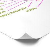 20" x 16", Poster de réflexologie manuelle (Coin)