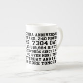 20e Mug à l'occasion de l'anniversaire de la Chine (Devant droit)