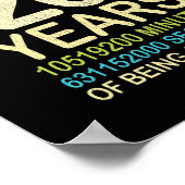 20e verjaardag 20 jaar oude retro 240 poster (Hoek)