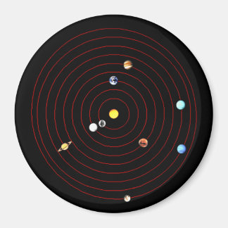 21 december 2012 magneet