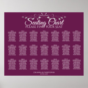 21 Tabel Eenvoudig chassis-weddenschapskaart Poster