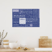 21 Voorstellen voor succes - Blauw Poster (Keuken)