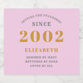 21e verjaardag Geboren in 2002 Naam Roze grijs toe Bier Etiket (Enkel label)