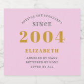 21st Birthday Born 2004 Naam toevoegen Pink Grey Sparkling Wijnetiket (Enkel label)