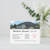 232 Cartes Postales Immobilières Récentes Ventes s (Debout devant)