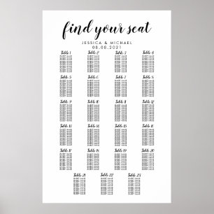 23 Grafiek voor grote weddenschappen op tafel Poster