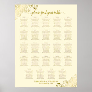 24 Grafiek voor tafel- en crèmebevestiging Poster