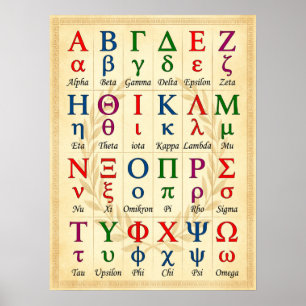 24 Griekenland Griekse Alfabet Letters in Orde Poster