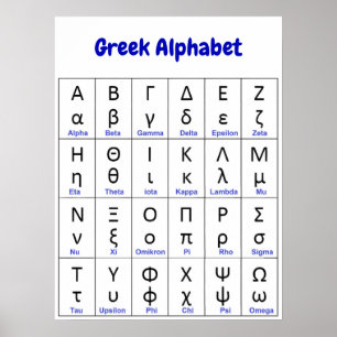 24 Griekse Letters   Griekse Alfabet Verticaal Poster