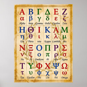 24 Oud Griekse Alfabet ABC Chart. Oude Muur-Kunst Poster