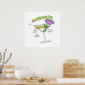 24" X 24" POSTER - MARGARITA RECEPE COCKTAIL ART (Cuisine)
