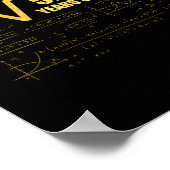 24e verjaardag Square Root van 576 24 jaar oud Poster (Hoek)