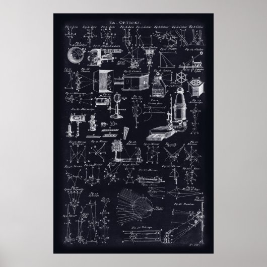 24x36-inch-tabel met optische (blauwdruk) POSTER (Voorkant)