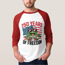 250e Amerikaanse Onafhankelijkheid 1776–2026 Patri