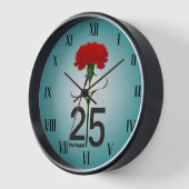 25 april, de anjerrevolutie, Portugal (Hoek)