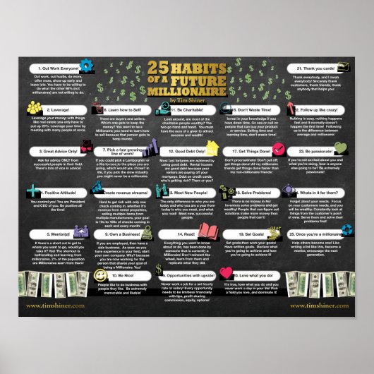25 Habitat van een toekomstige Millionaire Poster (Voorkant)