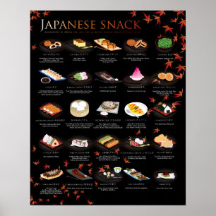 25 JAPANSE SNACKS, MAPEL, 16 X20-inch Poster