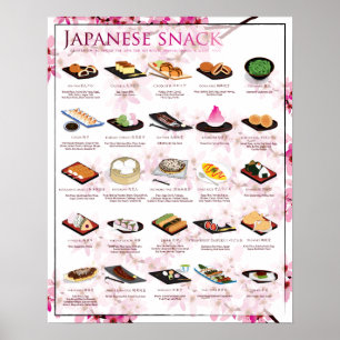 25 JAPANSE SNACKS, SAKURA, 16 X20-inch Poster
