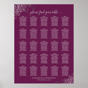 25 Tabel Zilver en kabelweddenschap Poster