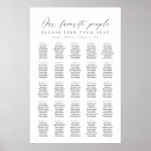 25 Tafels Stoelenkaart van onze favoriete mensen Poster (Voorkant)