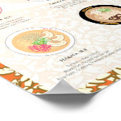 25 TYPES DE RAMEN AU JAPON, FESTIVAL, Poster 16"X2 (Coin)