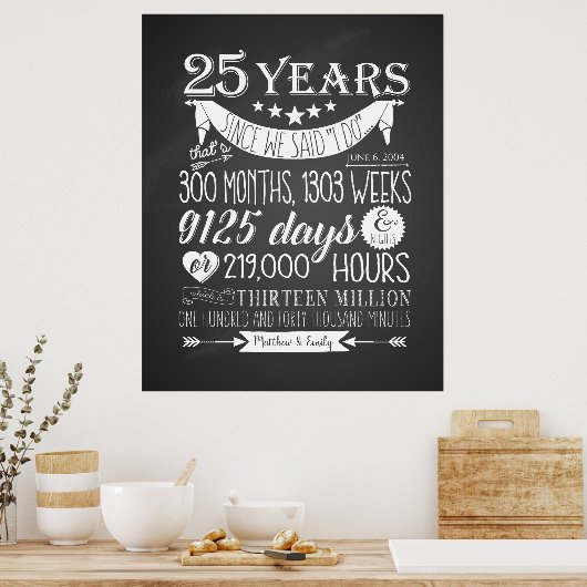 25e anniversaire de mariage, tableau noir, 25 ans (Cuisine)