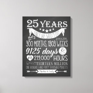 25e trouwdag, bord, 25 jaar canvas afdruk