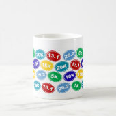 26,2 13,1 tasse courante de 5k 10k 15k 20k (Centre)