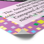 28. Nickel (Ni) Tableau périodique des éléments (Coin)