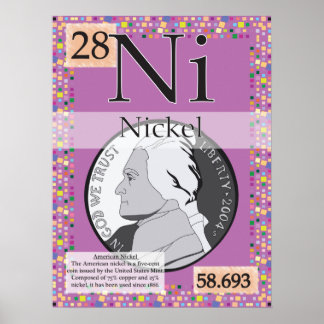 28. Nickel (Ni) Tableau périodique des éléments