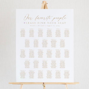 28 Tafels Stoelenkaart van Onze Favoriete Mensen Poster