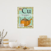 29. Cuivre (Cu) Tableau périodique des éléments (Cuisine)