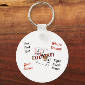 2,25-inch Basic Button Sleutelhanger - Euchre! (Voorkant)