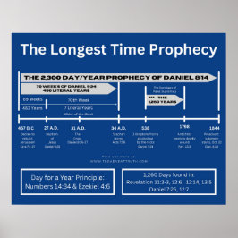 2.300 dagen Poster / Daniel 8:14