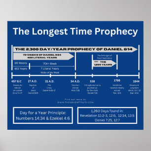 2.300 dagen Poster / Daniel 8:14