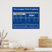 2.300 dagen Poster / Daniel 8:14 (Keuken)