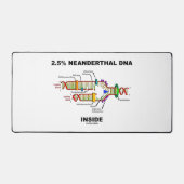 2,5% d'ADN néandertalien dans la réplication de l' (Recto)