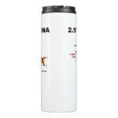 2,5% Neanderthaler DNA in DNA-replicatie Thermosbeker (Achterkant)