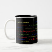 2 Couleurs A de l'anesthésiste à tasse de Z - noir (Gauche)