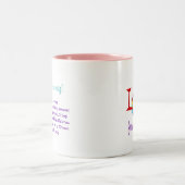 2 Couleurs Brownie dans une recette de tasse tasse personnali (Centre)
